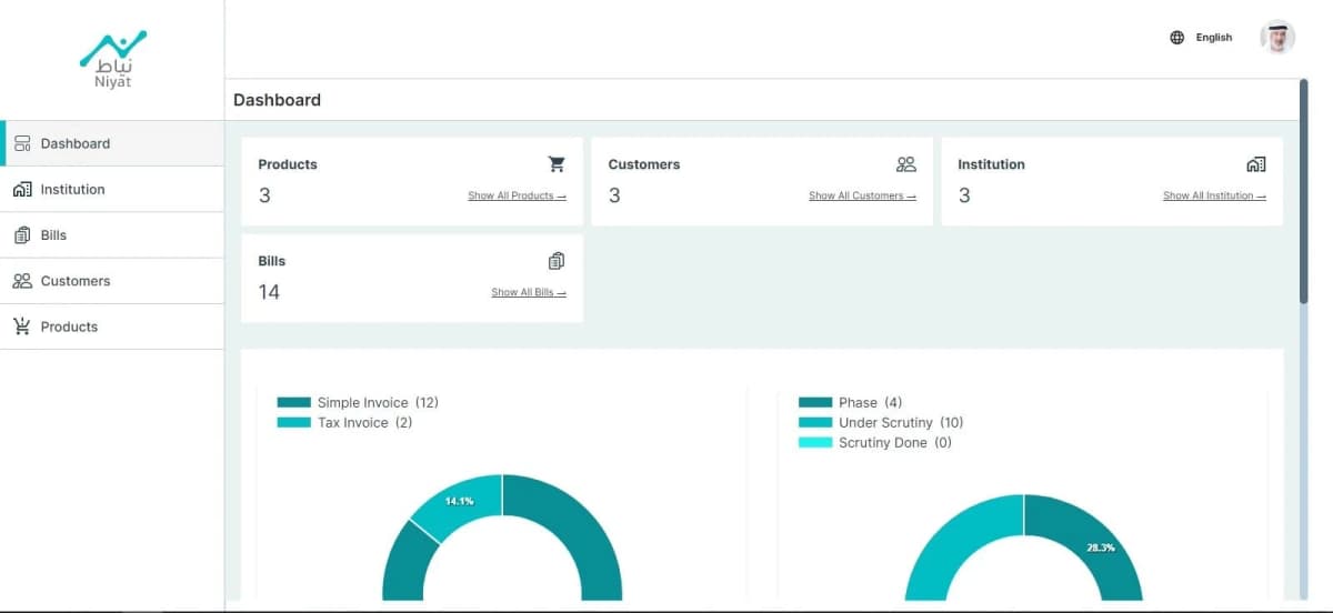 Invoice Management System