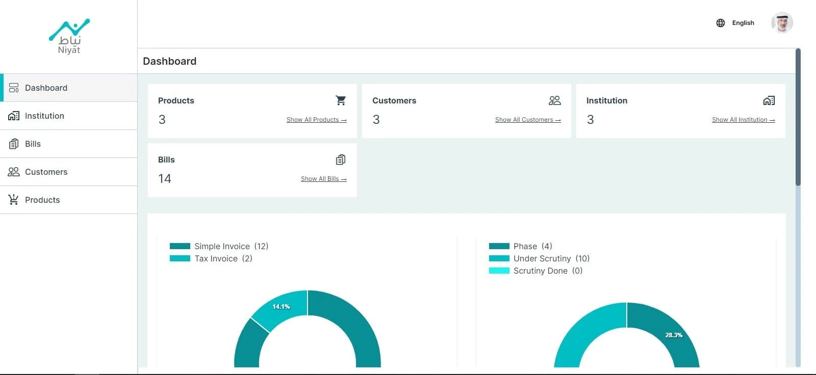 Invoice Management System