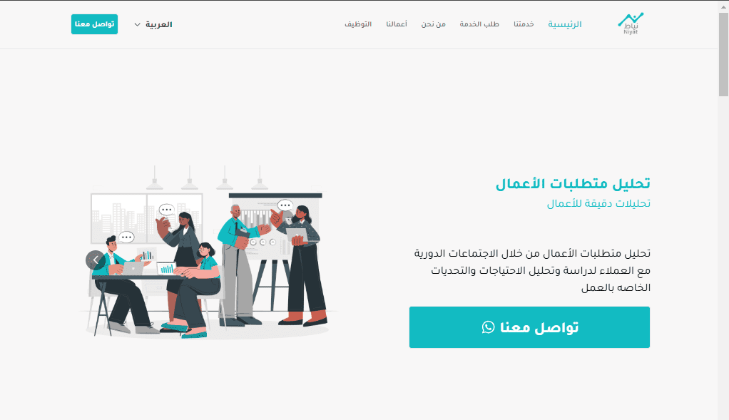 Niyat’s Website